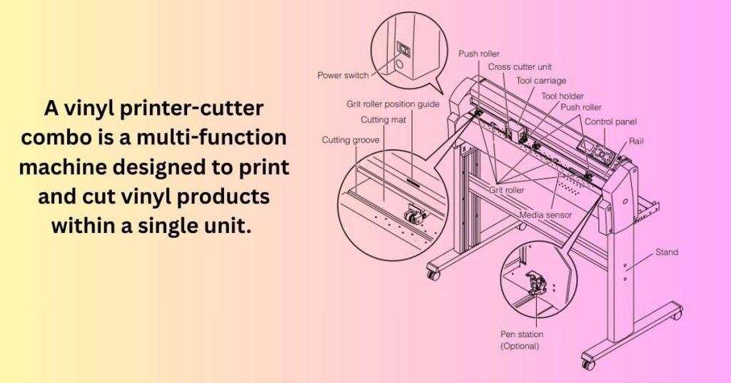 A vinyl printer-cutter combo is a multi-function machine designed to print and cut vinyl products within a single unit